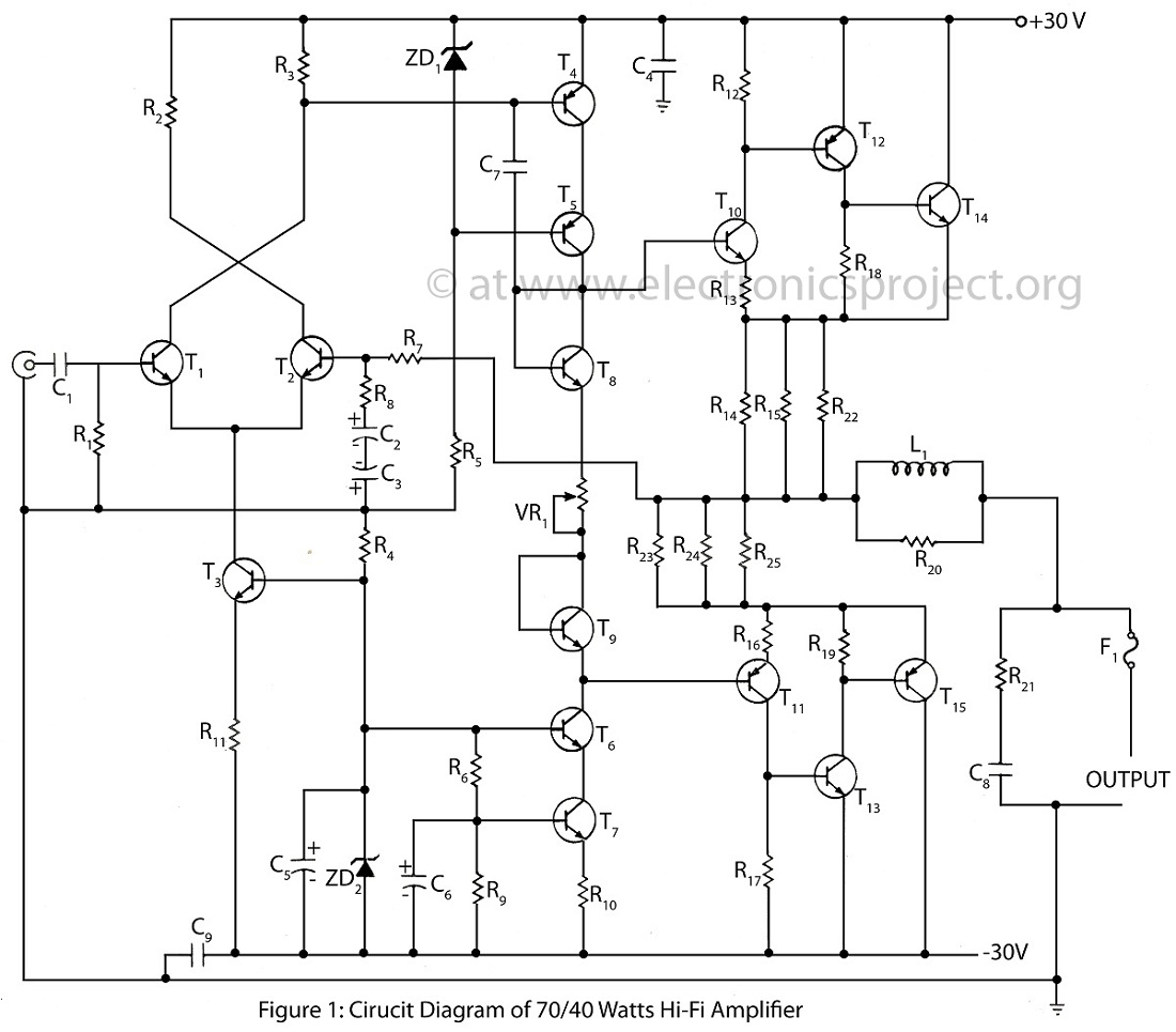 7040 Watts Hi-Fi amplifier circuit