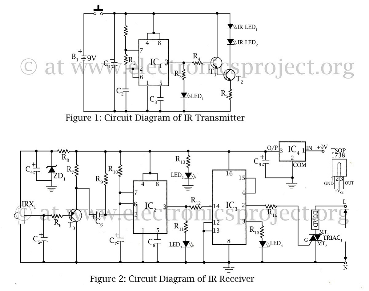 Infrared Remote Control circuit