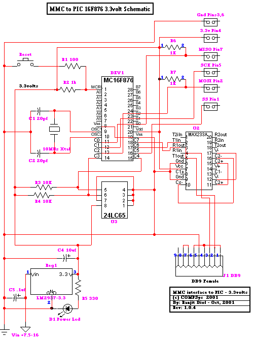 Microcontroller based schematics Circuits