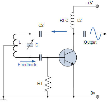 Hartley Oscillator Tutorial and Oscillator Design