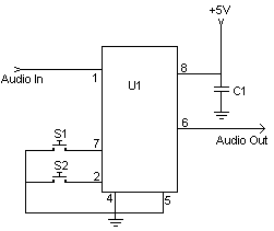 digital volume control