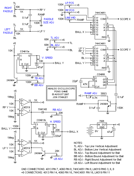 Analog Oscilloscope Pong