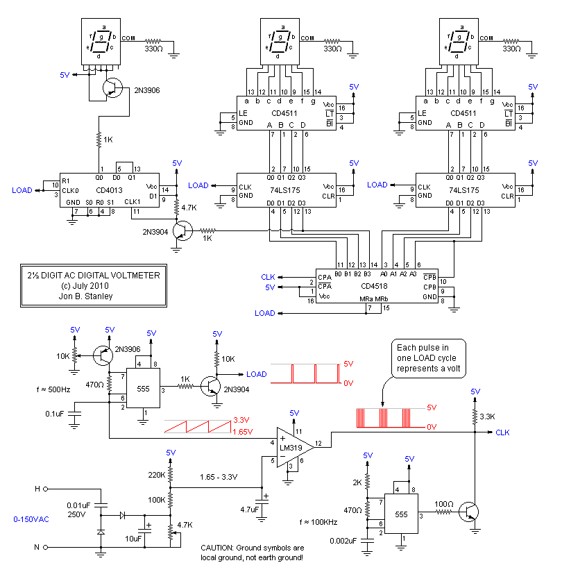 Digital AC Voltmeter circuit
