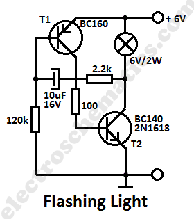 Flashing Light Circuit with Transistors circuit