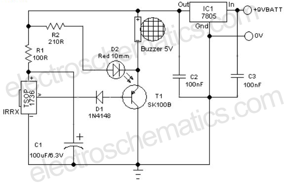Remote Controlled Alarm circuit