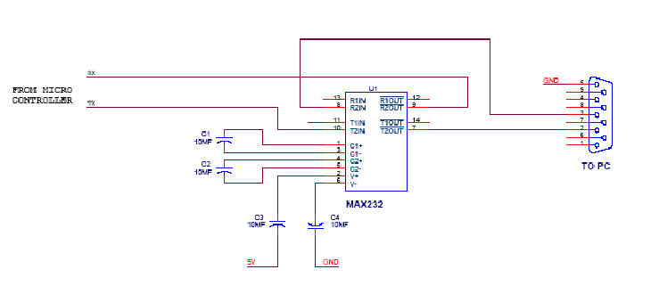 Accident Prevention and Security System for Automobiles