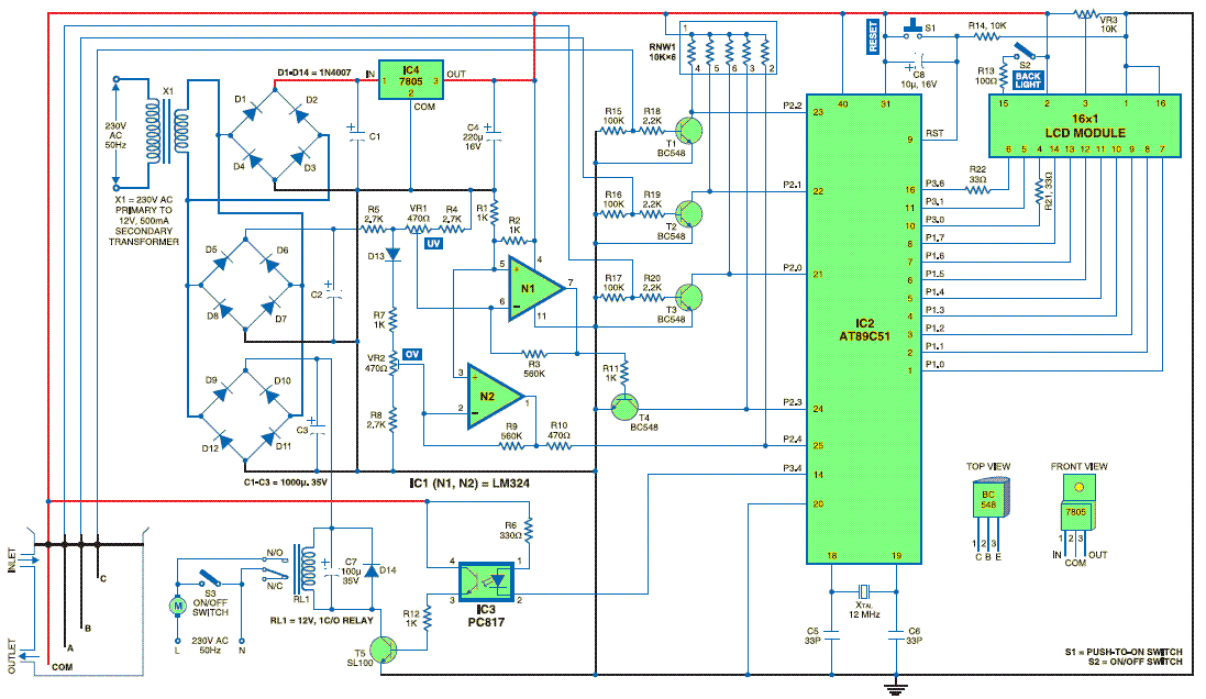 Water Level controller