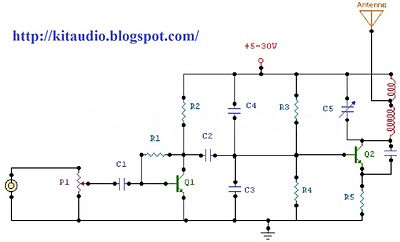 2 Watt FM Transmitter circuit