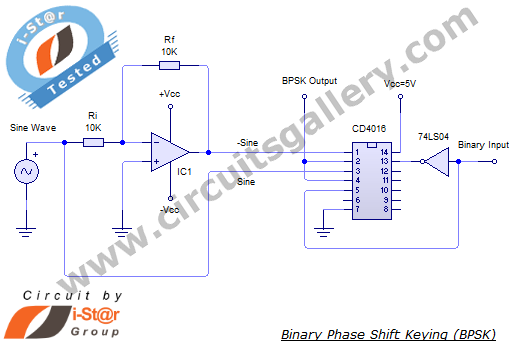 Binary Phase Shift Keying (BPSK) modulation using CD4016 with Simulated output waveform