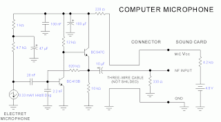 Microphone Circuit-PC Sound Card circuit