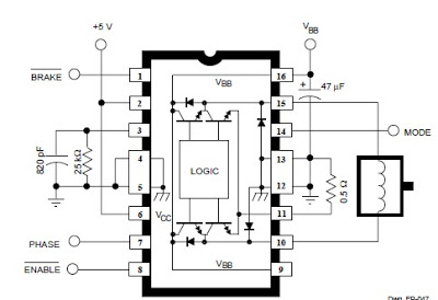 dc servo motor controller