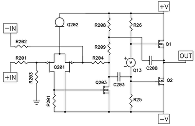 Active driver control