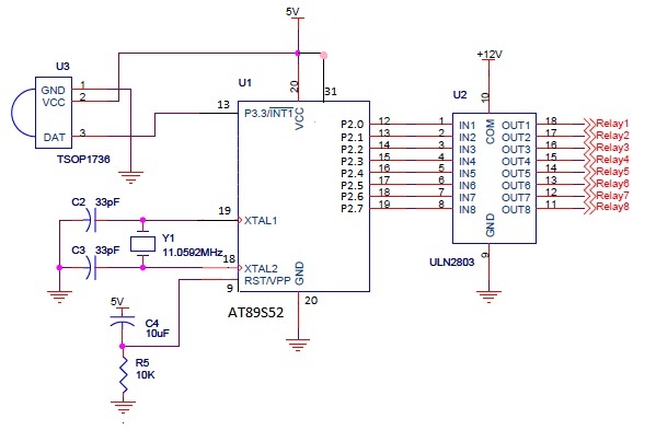 Circuit for controlling 8 appliances using TV Remote