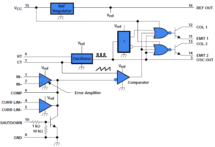 Simple PWM inverter circuit diagram using PWM chip SG3524 circuit
