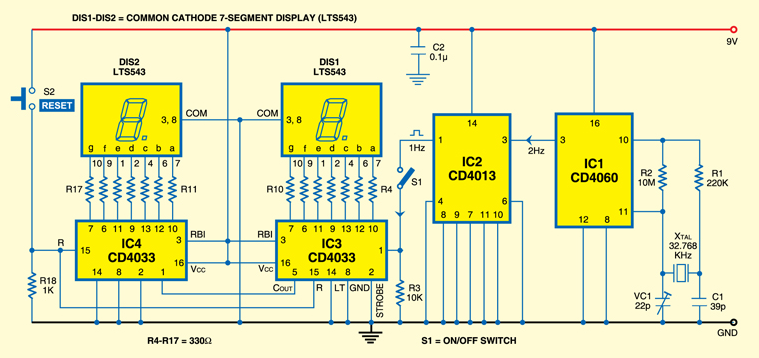 Simple Low-cost Stopwatch
