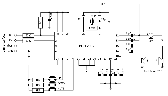 PCM2902 Soundcard with Microphone Input Schematic