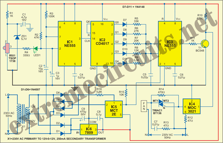 Remote-Controlled Fan Regulator circuit