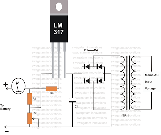 how to make inexpensive current