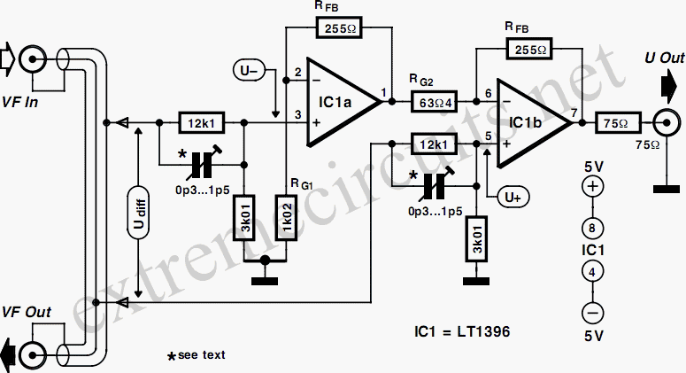 Video-Out Coupling