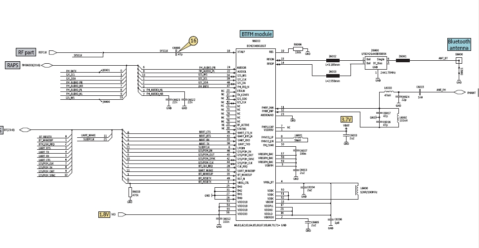 bluetooth circuit in mobile phones