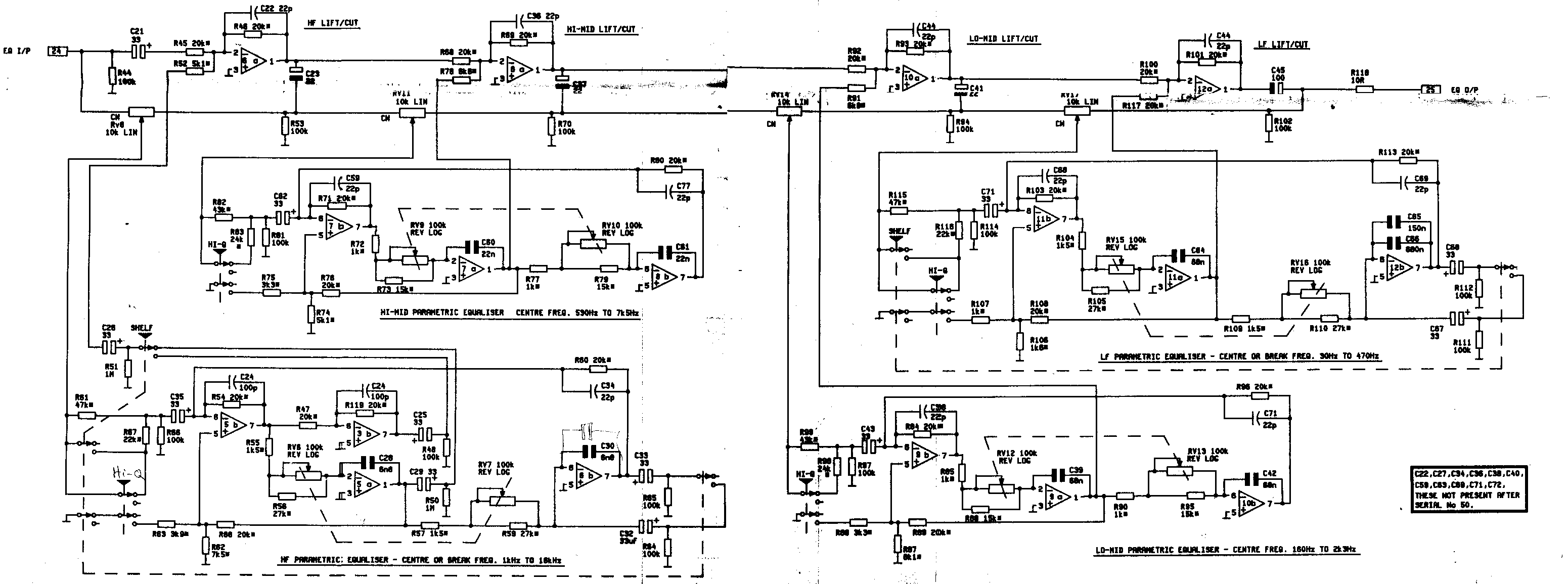 Gyraf Audio EQ