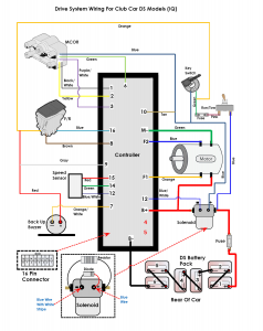 Parts View Topicvolt Resistor Coil Wiring Diagram