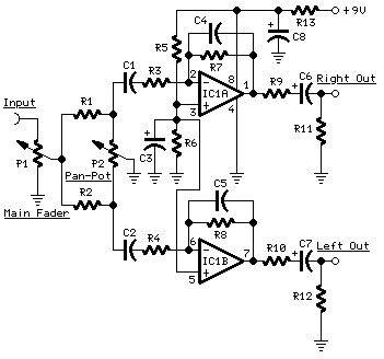 Portable Mixer