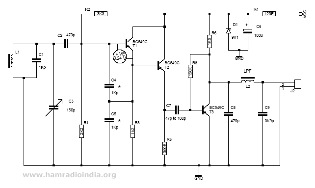 Multi-Purpose VFO