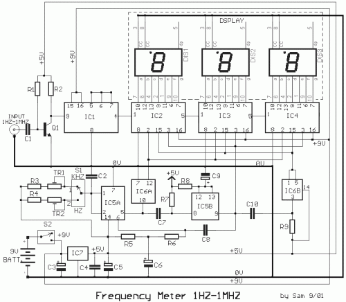 1Hz to 1MHz Frequency Meter with Digital Display circuit