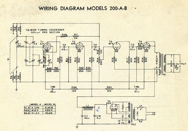 Audio Oscillators circuit