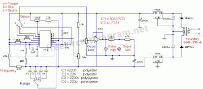 Simple Function Generator