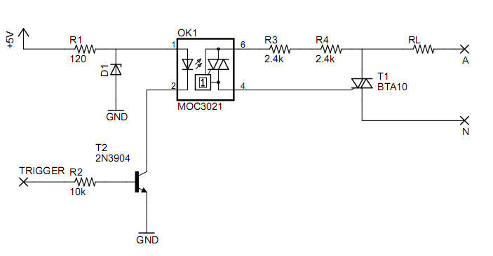 Fuzzy Urn circuit