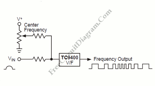 Superlinear FM Frequency Modulator circuit