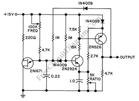 Variable Frequency And Duty Cycle Oscillator