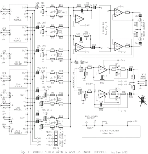 Modular Audio Mixer with Multiple Input Channels