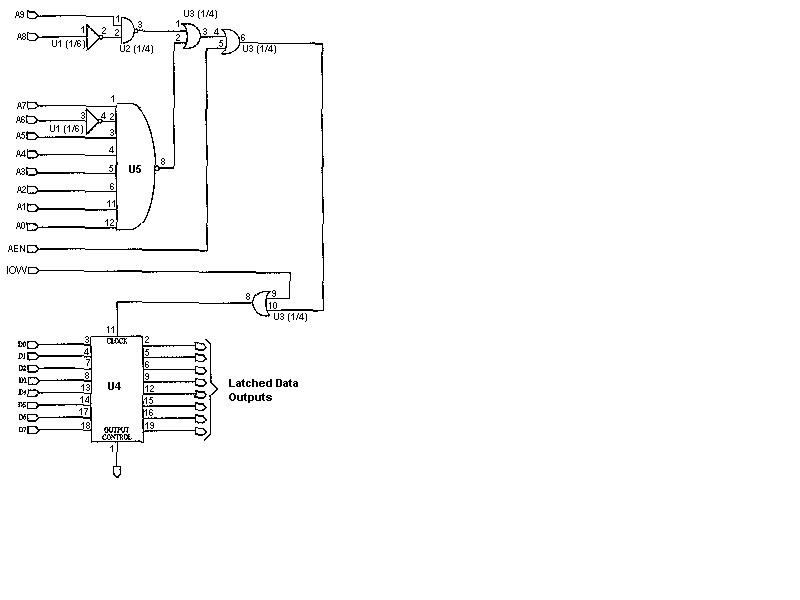 Computerize Your Room/House