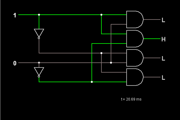 1-of-4 Decoder