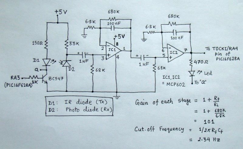 Microcontroller measures heart rate through fingertip