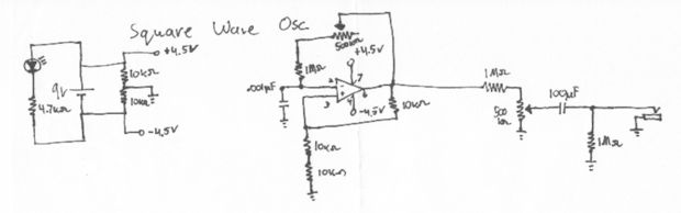Square-wave synth