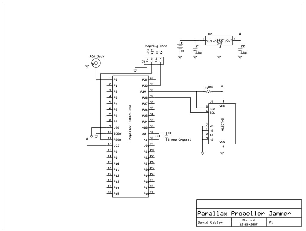 RF Jammer Diagram