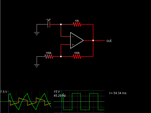 Relaxation Oscillator circuit