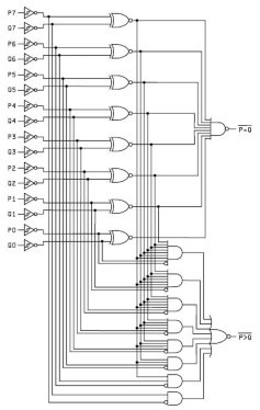 IC Magnitude Comparators