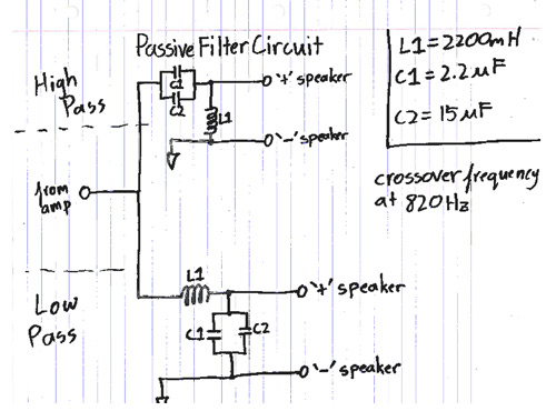 iPod/MP3 Mini Speaker System