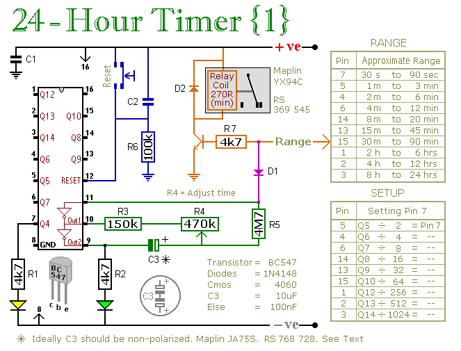 24 Hour Timer