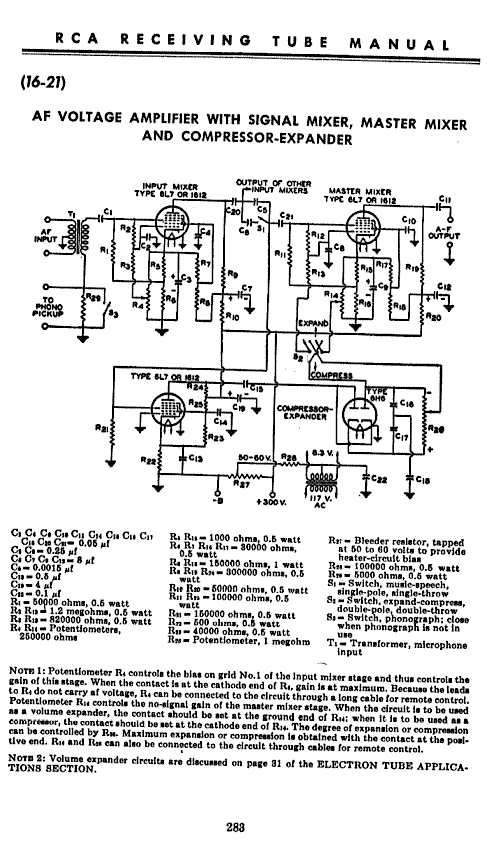 AF Voltage Amplifier Signal Mixer Master Mixer and Compressor-Expander