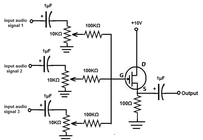 Audio Mixer