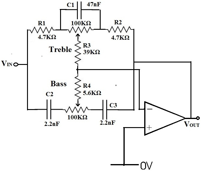 Audio Equalizer