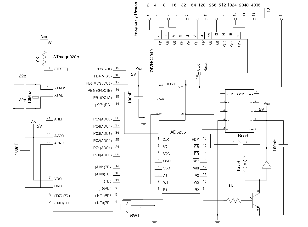 4KHz-170MHz Wide Band RF Signal Generator I circuit