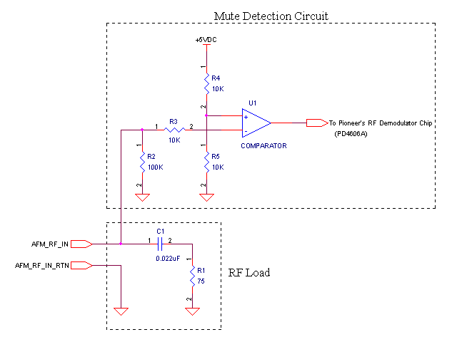 Pioneer CLD-1950 circuit