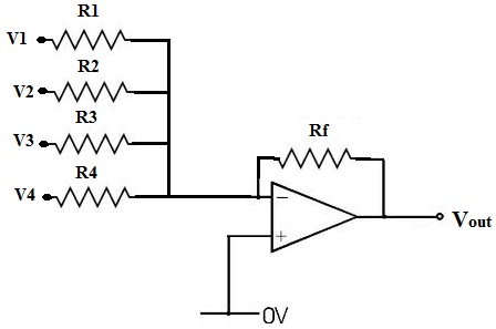 What is an Audio Mixer